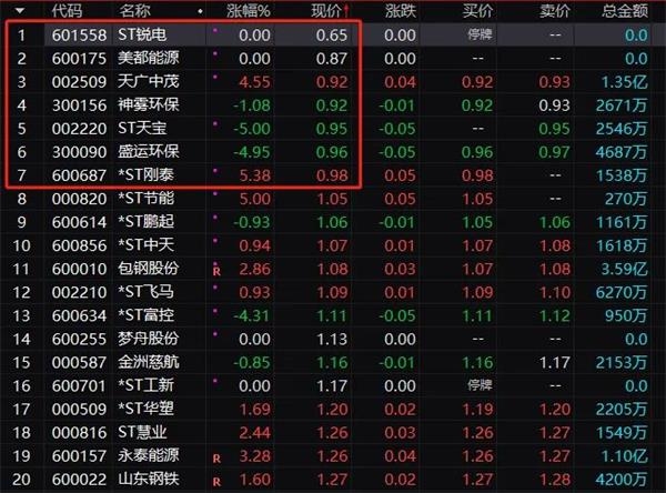 上市公司信息(万达信息 上市)