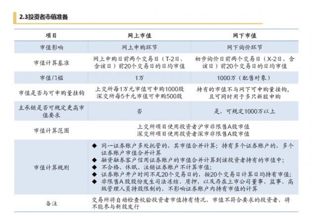 珠海上市公司(珠海骏驰科技上市吗)