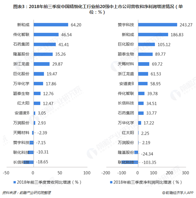 温州上市公司(温州上市集团董事长扮穷回家探亲)