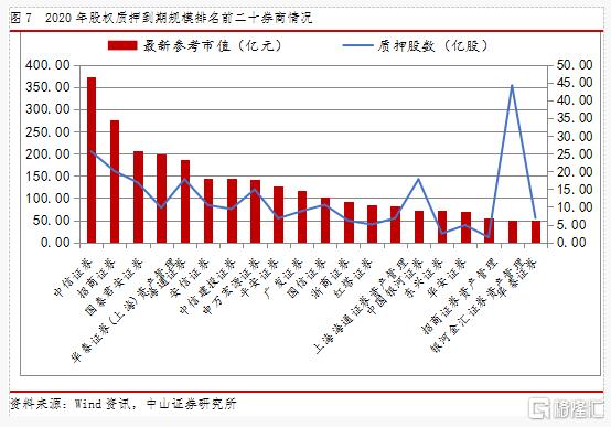 温州上市公司(温州康宁医院 上市)