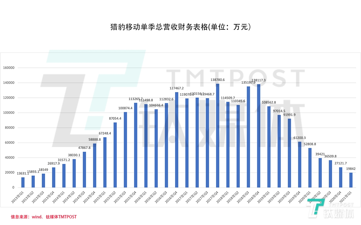 温州上市公司(温州企业上市孵化中心)