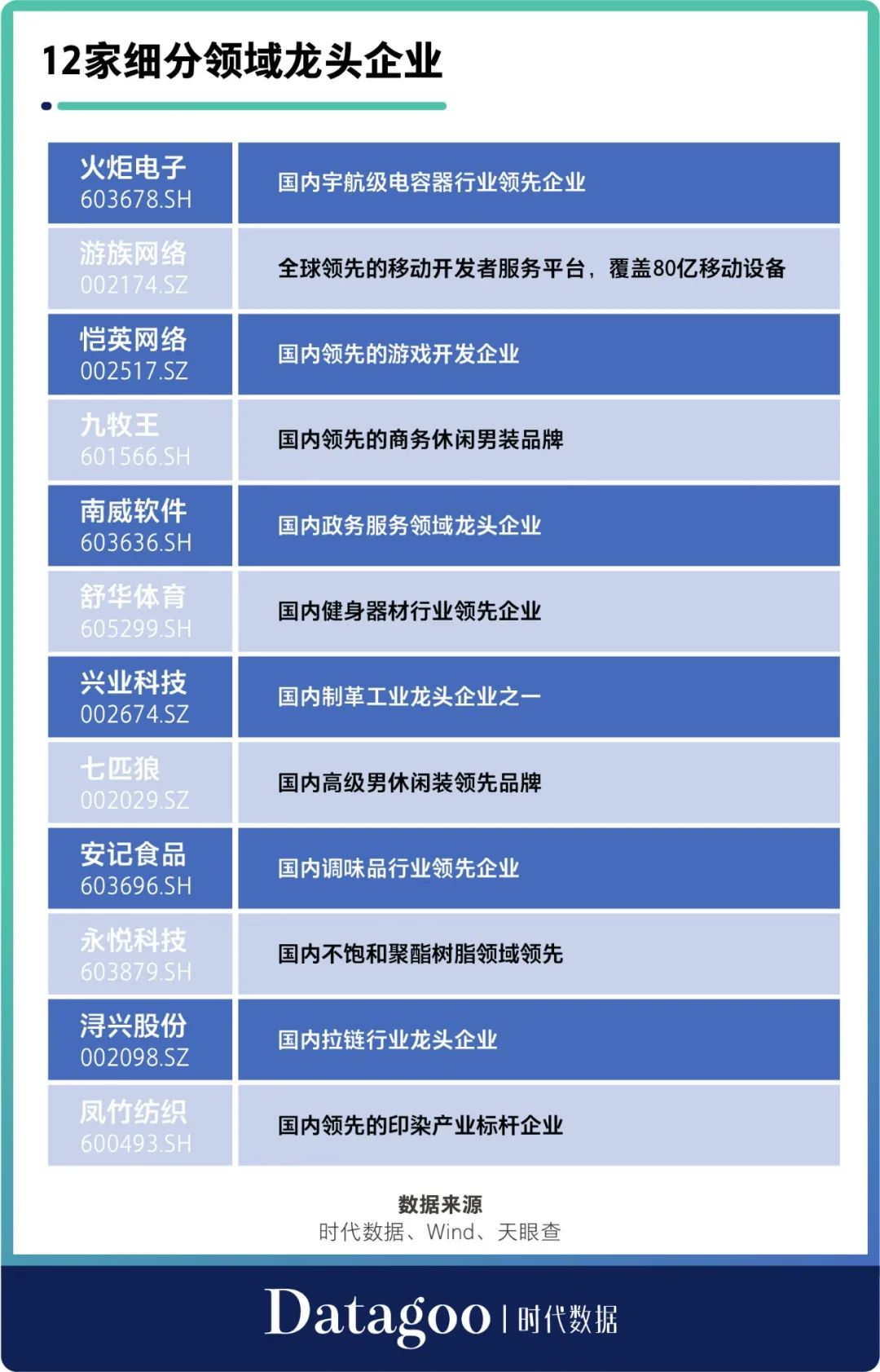 泉州上市公司(泉州公司有哪些公司)(图11)