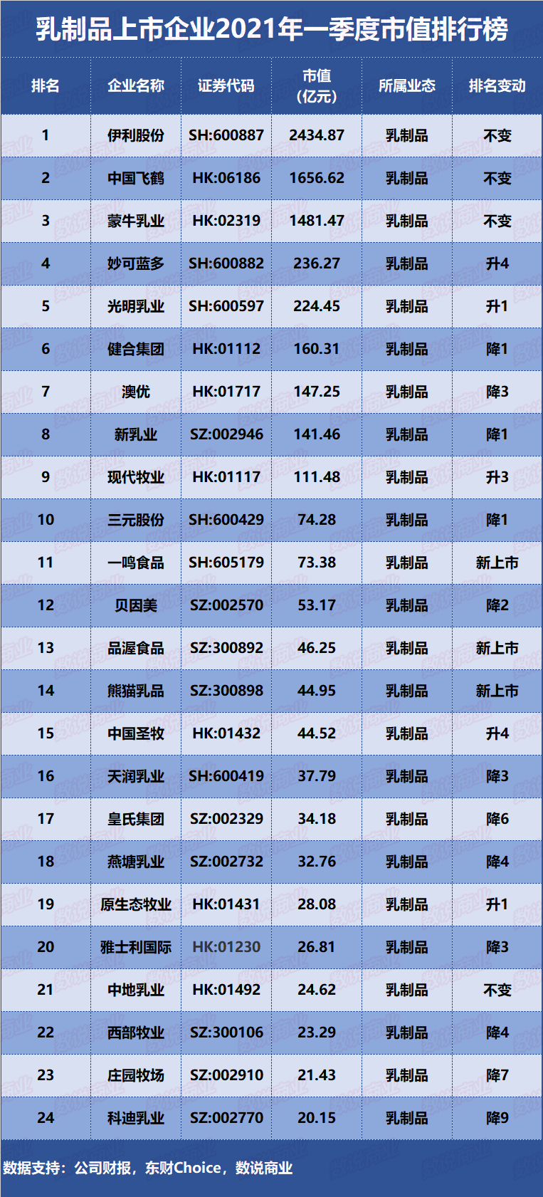 泉州上市公司(泉州公司有哪些公司)