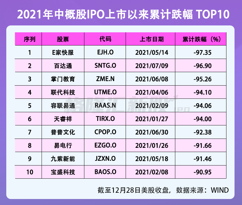 ipo市场(ipo过会率 市场影响)(图16)