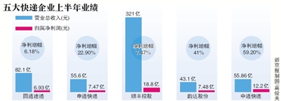 ipo审核速度放缓(ipo审核暂停)