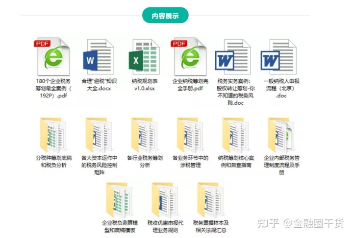 建筑业税务筹划技巧(面试税务会计的技巧)(图6)