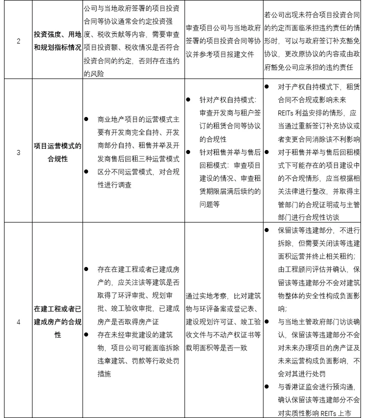 企业在香港上市的流程(企业上市流程及时间)(图19)