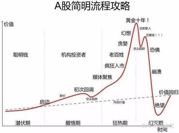 中国企业不能在美国上市吗(中国上市潜力企业)