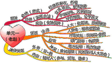 纳斯达克排队上市有哪些企业(纳斯达克上市