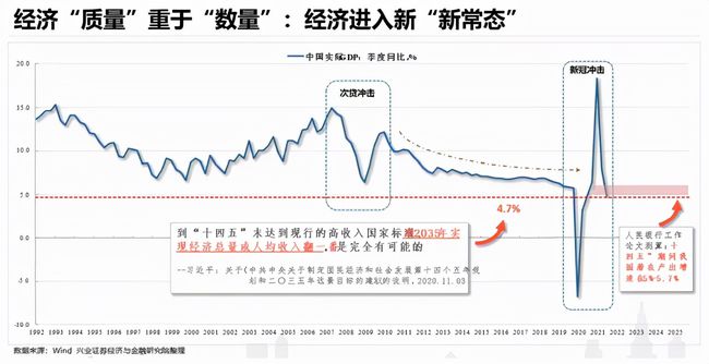 股权投资税收政策(长期股权投资与股票投资