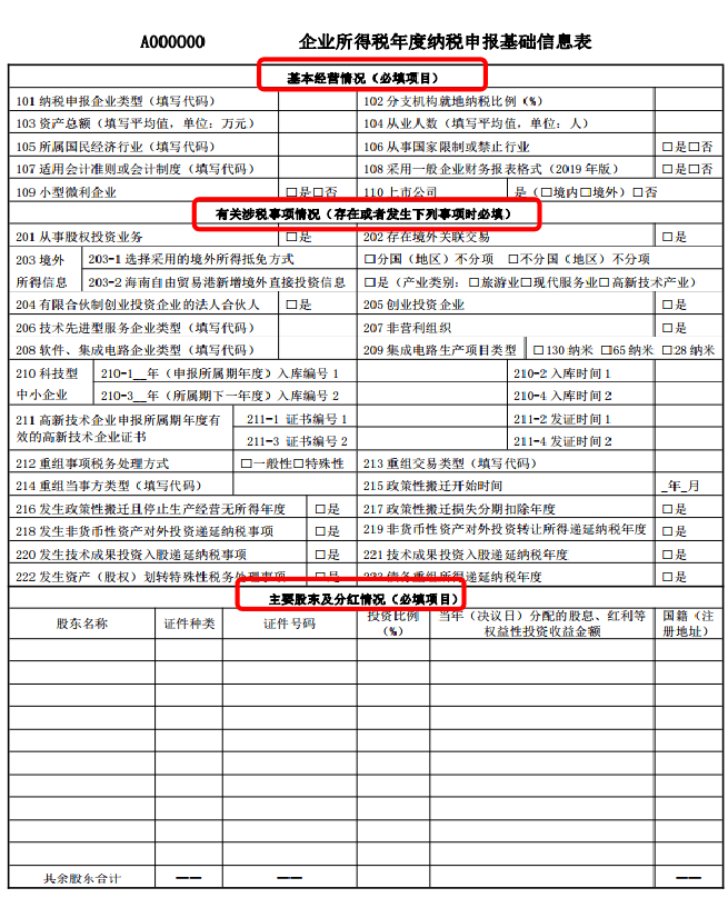 财务风险的分类(财务外包中的风险预警与规避措施研究)